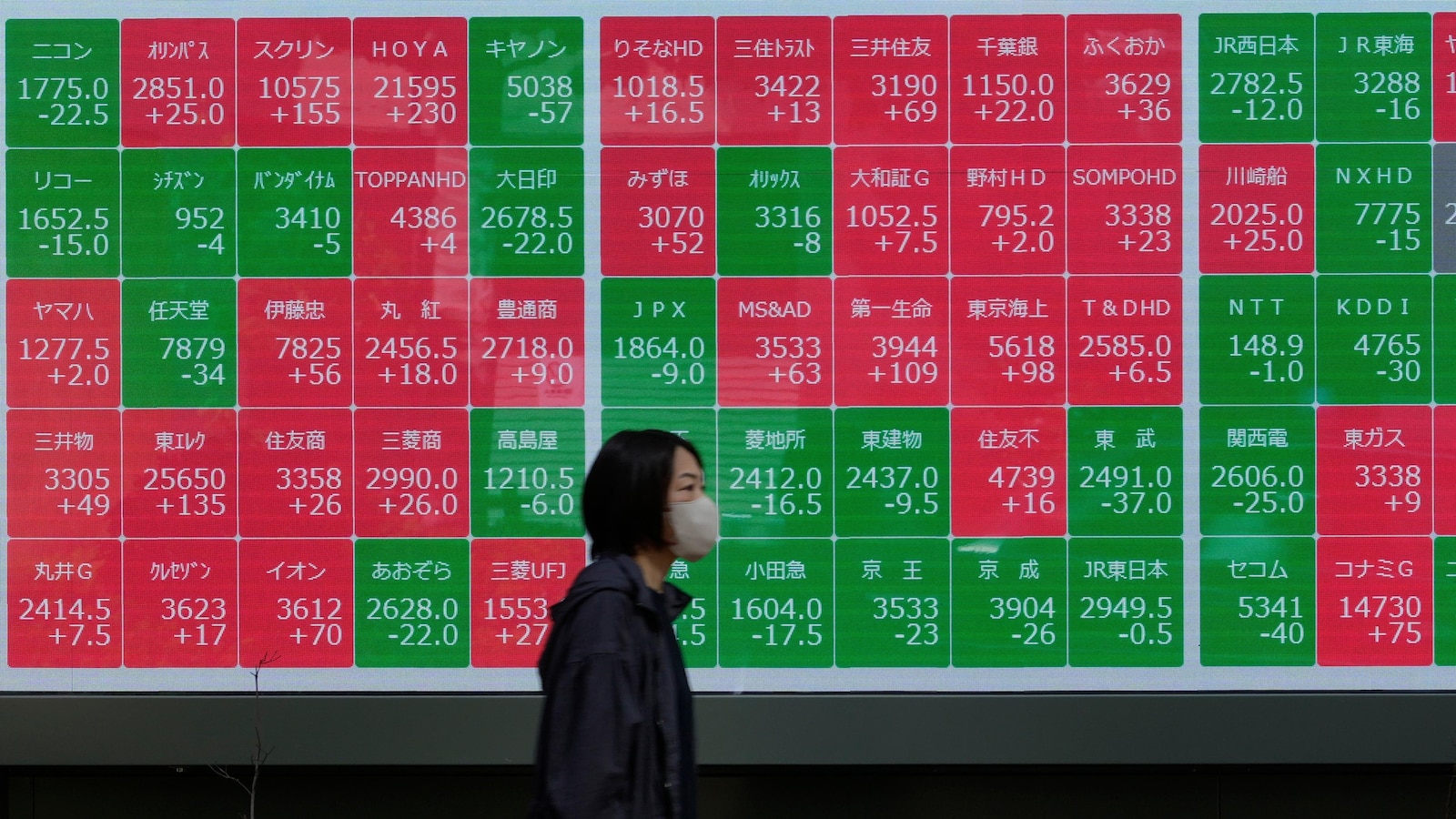 Stock market today: Asian shares are mostly higher after strong earnings boost stocks on Wall St