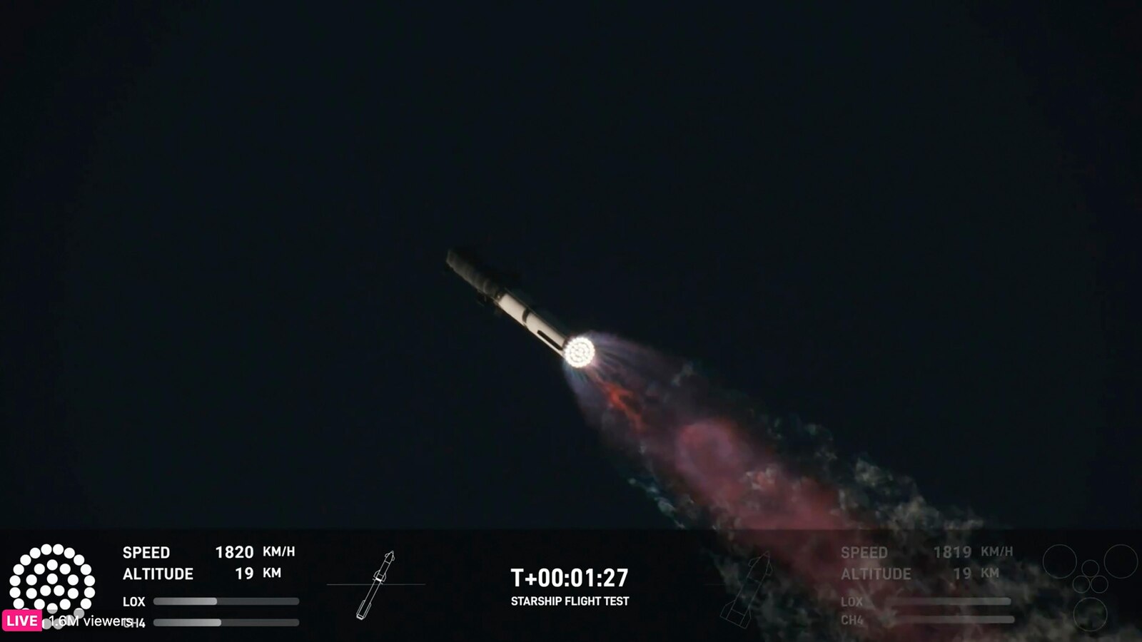 In an engineering feat, mechanical SpaceX arms catch Starship rocket booster at landing pad