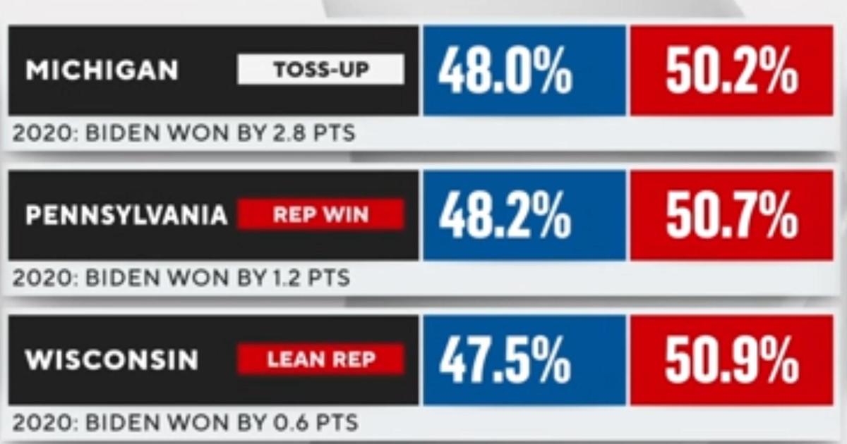 Here’s where 4 remaining battleground states stand in 2024 presidential race